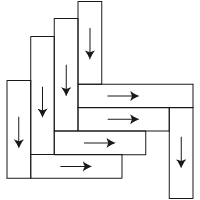 Ease of multi-laying pattern
